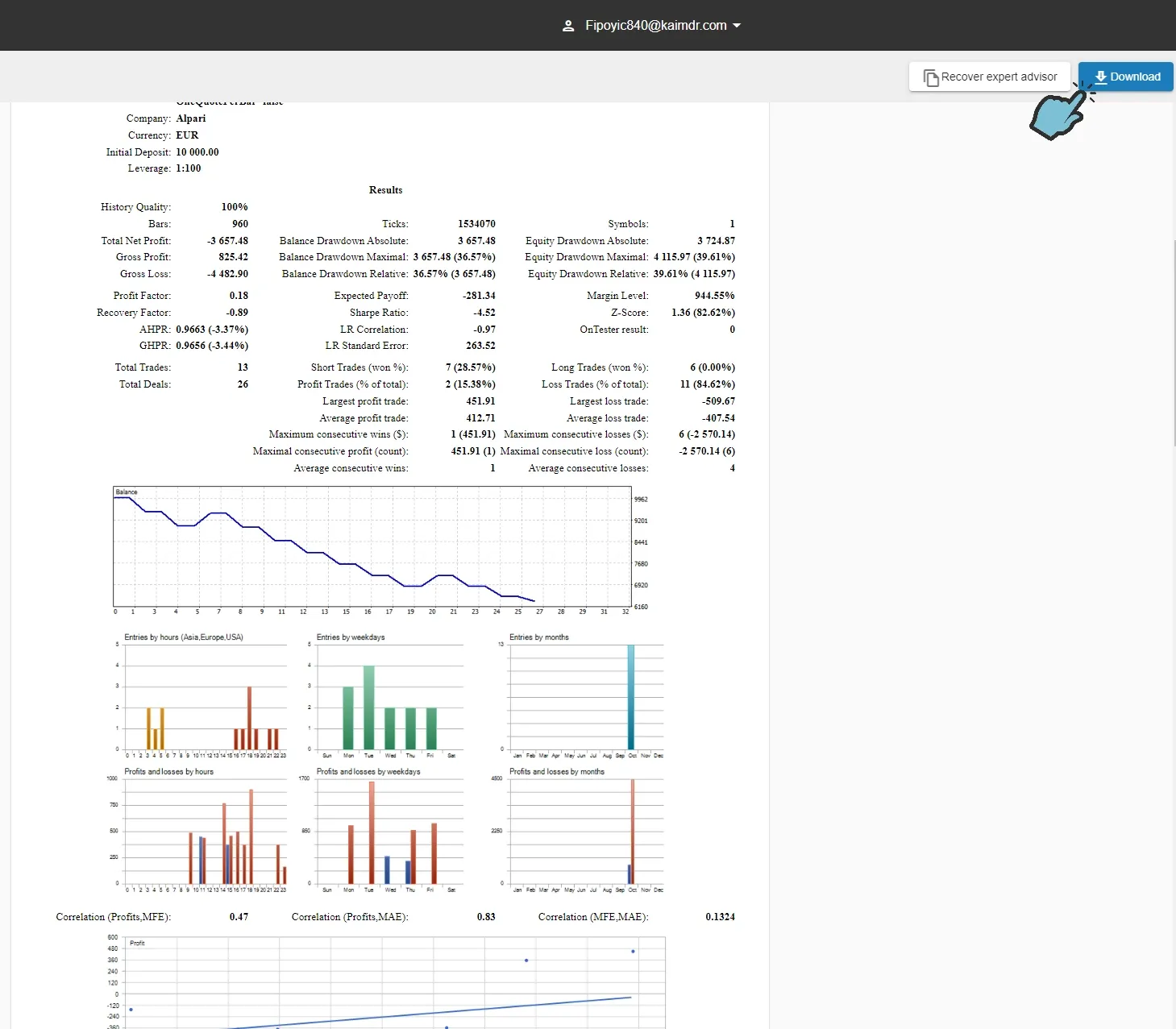 View or download backtest report
