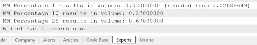 The lot size calculated for 1%, 10% and 25%.