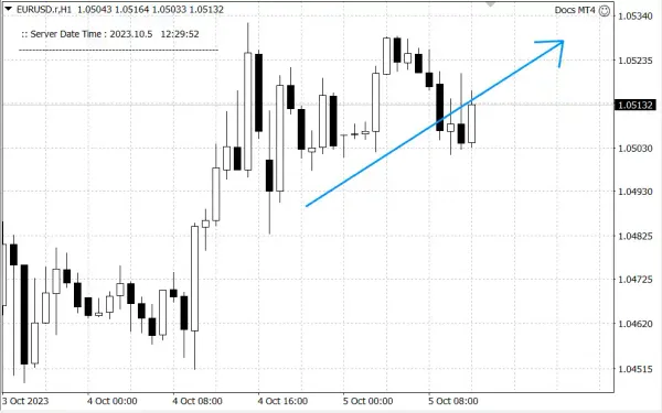 Common expert advisor MT4