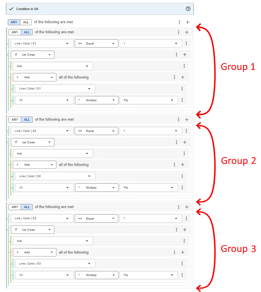 example signal using market orders